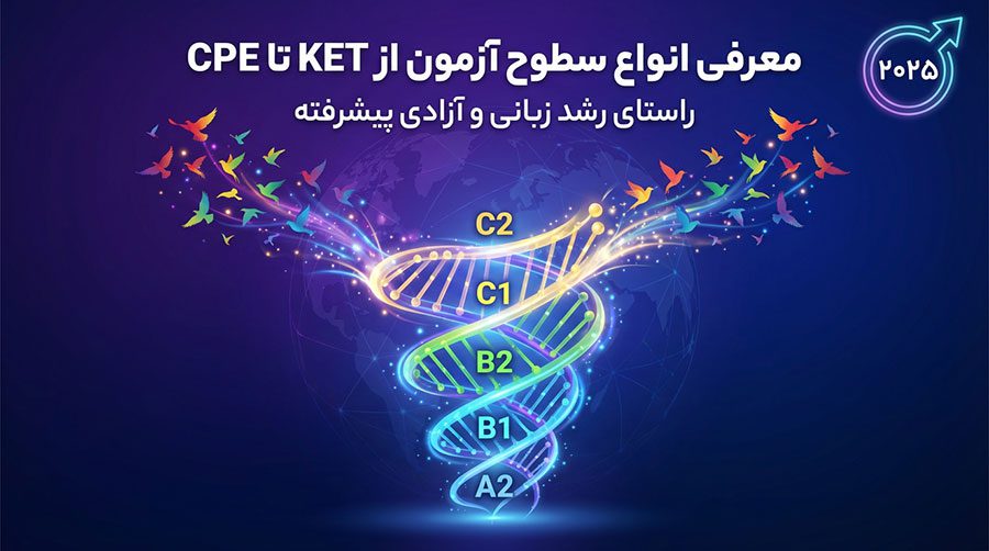 سطوح آزمون CAE