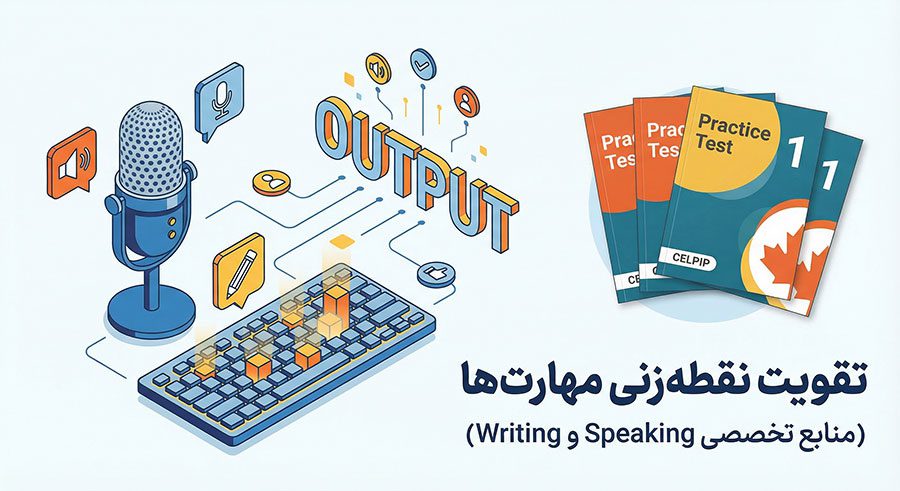 مهارت در آزمون CELPIP