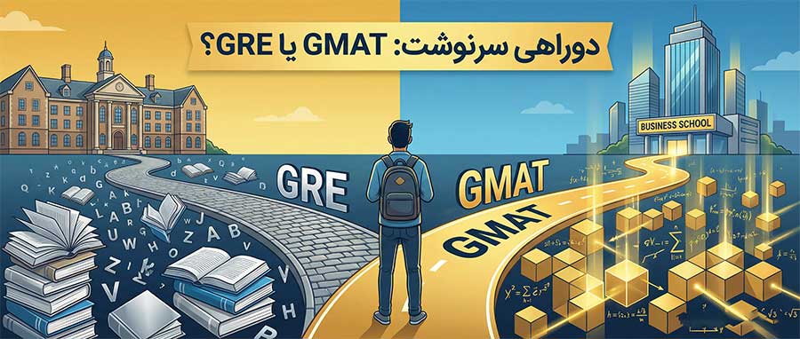 منابع آزمون GMAT