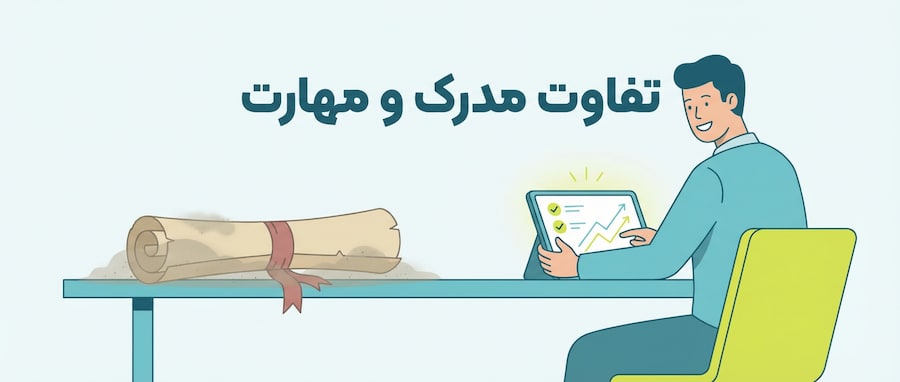 مدرک مترجمی زبان یا مهارت